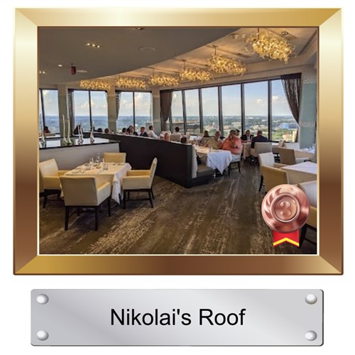 Nikolai's Roof